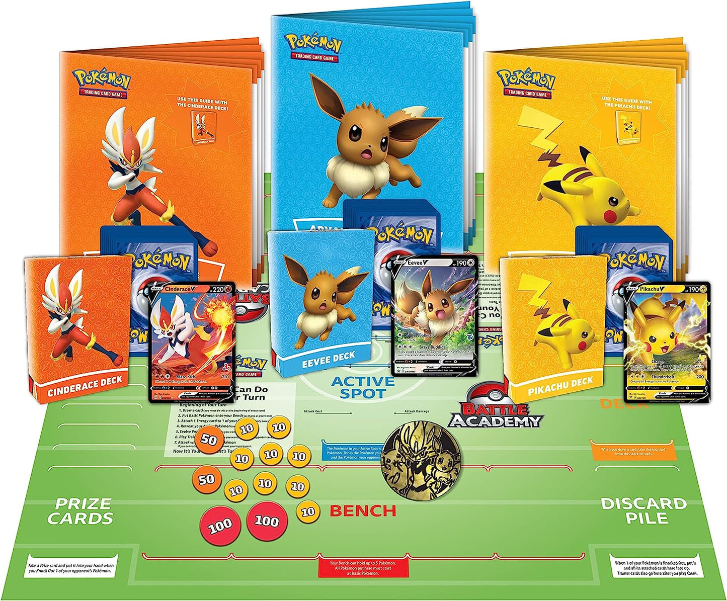 Battle Academy Pokémon TCG